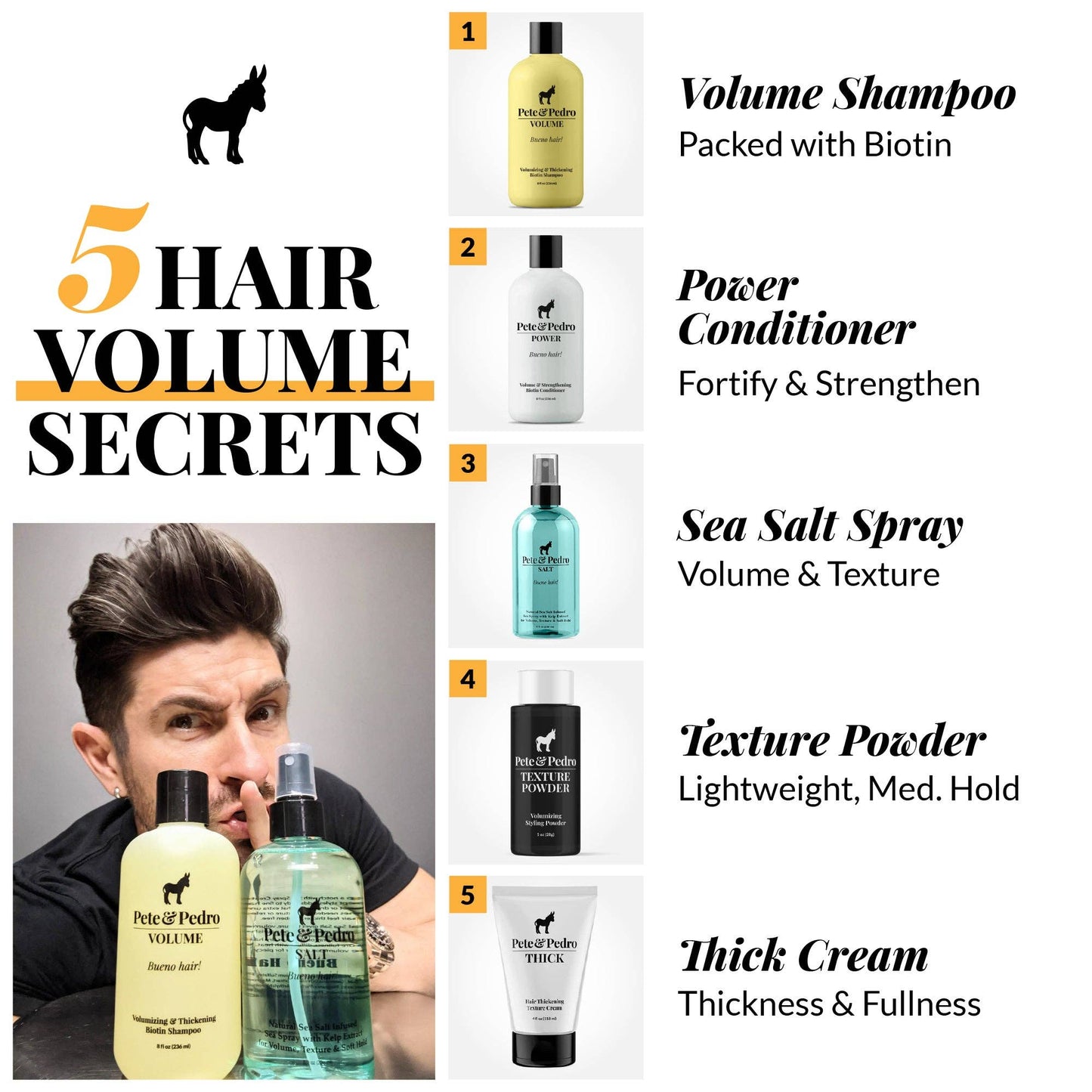 Pete & Pedro - VOLUME Volumizing & Thickening Biotin Shampoo